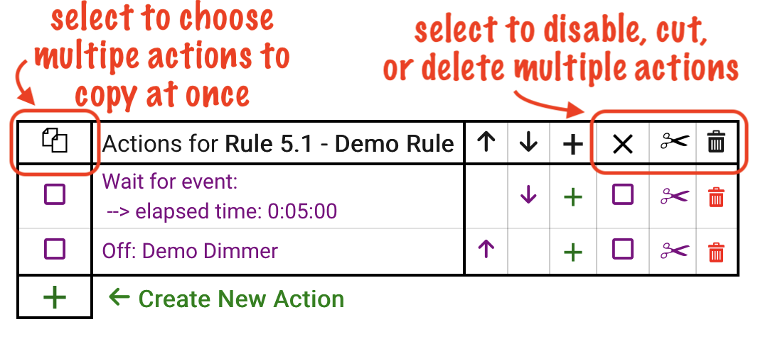 Screenshot of table header editing icons described above