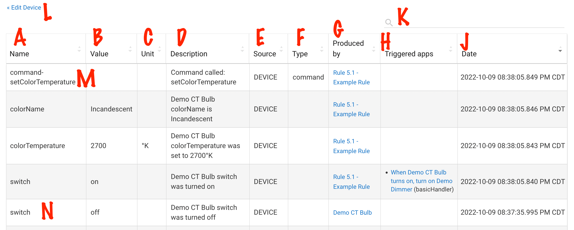Screenshot of device "Events" page, showing name, value, units, and other information about recent events (and commands sent to device)